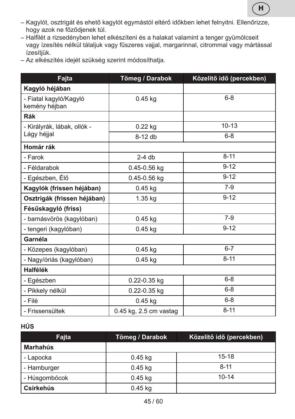 ETA Calderon User Manual | Page 45 / 64