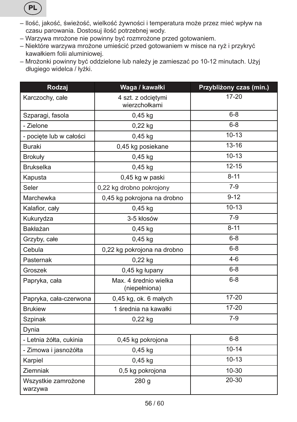 ETA Calderon User Manual | Page 56 / 64
