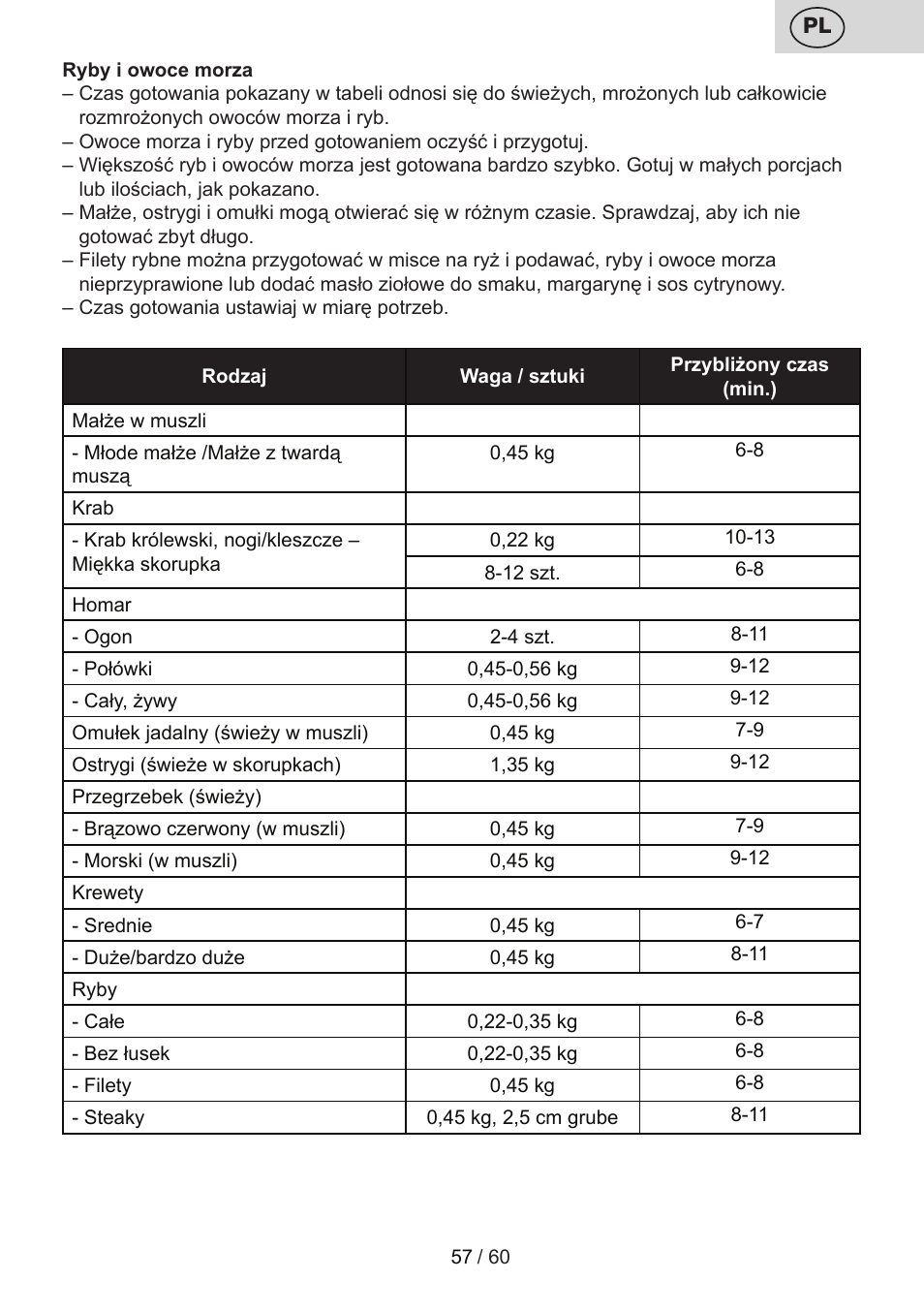 ETA Calderon User Manual | Page 57 / 64