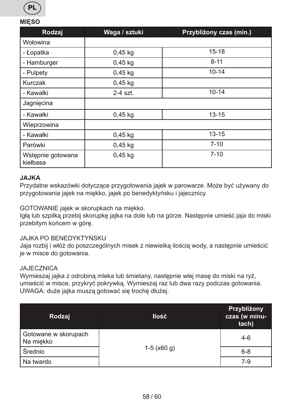 ETA Calderon User Manual | Page 58 / 64