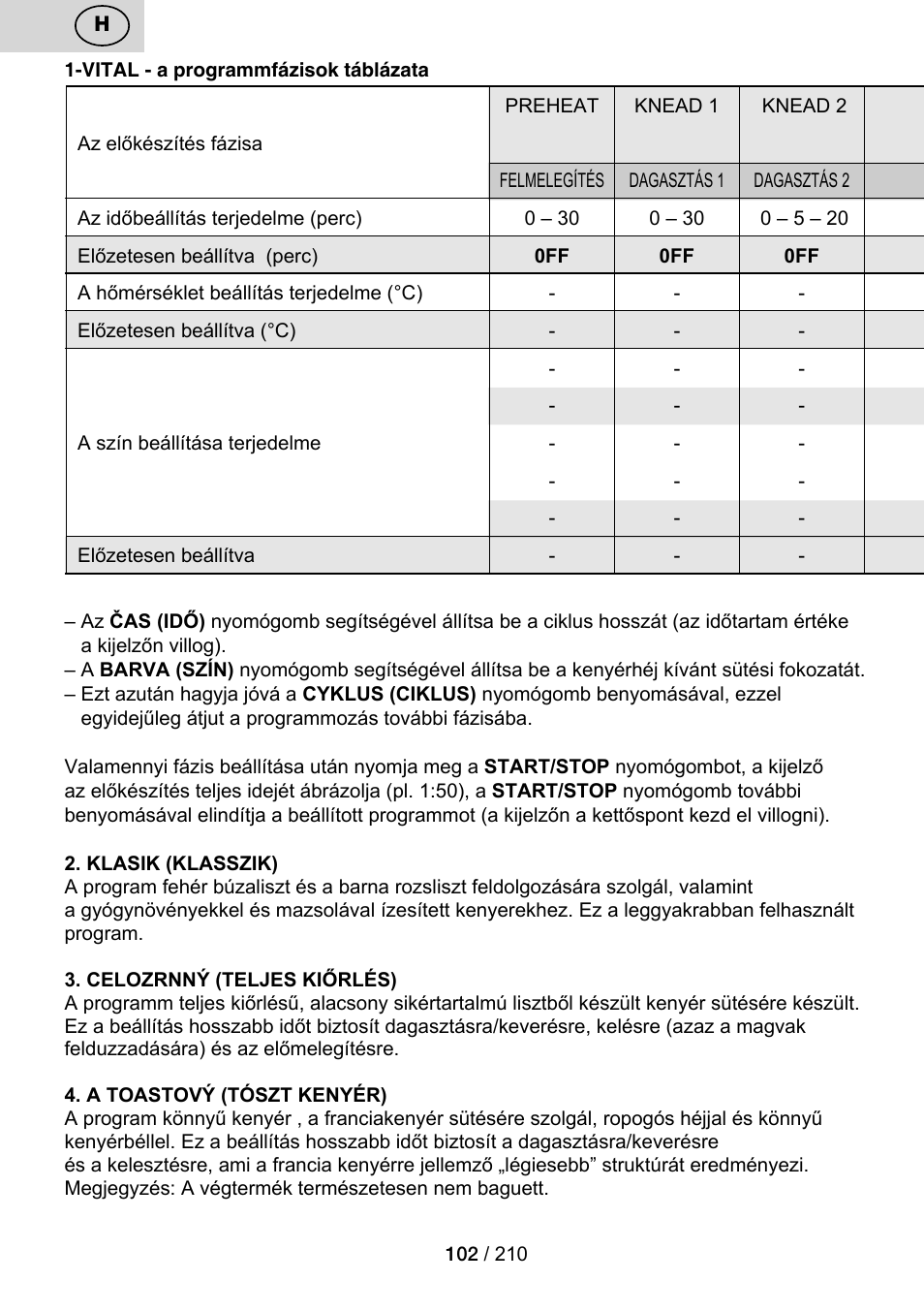 ETA Duplica Vital User Manual | Page 102 / 212