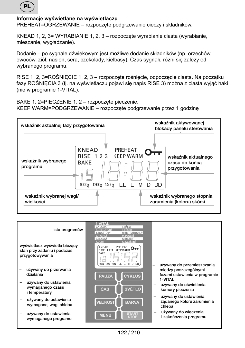 ETA Duplica Vital User Manual | Page 122 / 212