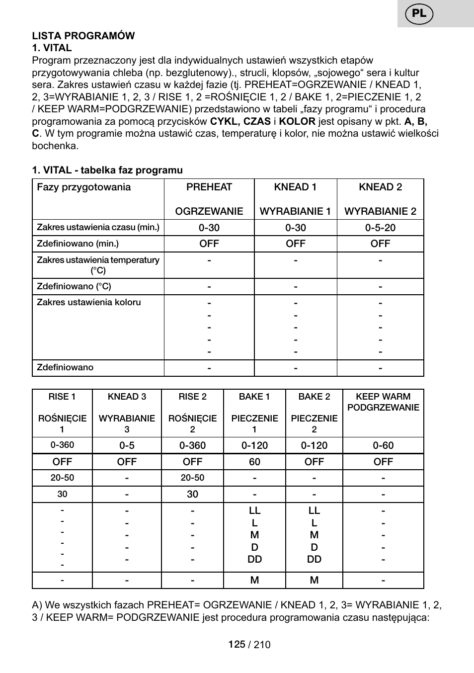 ETA Duplica Vital User Manual | Page 125 / 212
