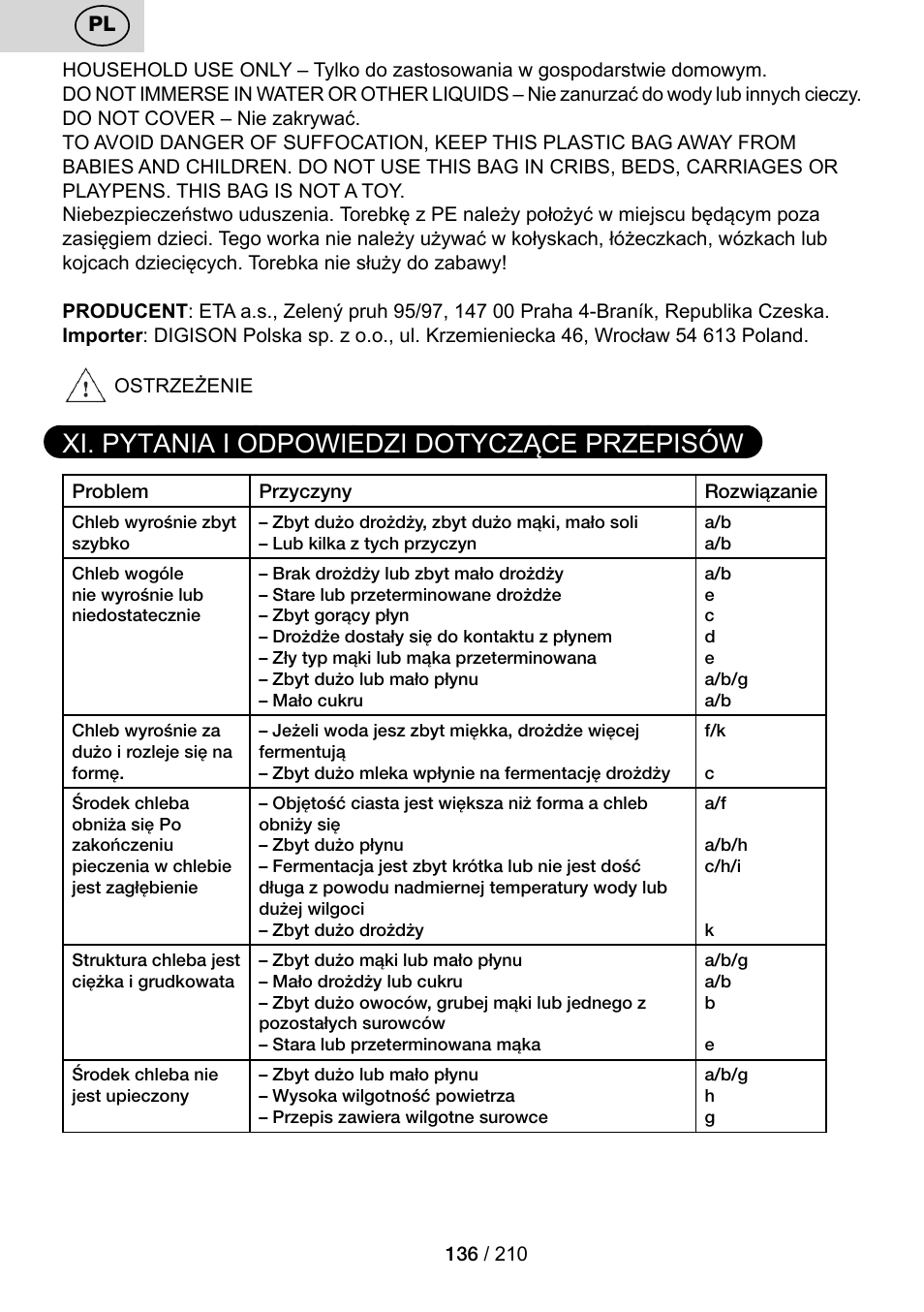 Xi. pytania i odpowiedzi dotyczące przepisów | ETA Duplica Vital User Manual | Page 136 / 212