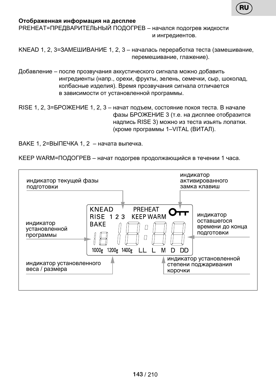 ETA Duplica Vital User Manual | Page 143 / 212