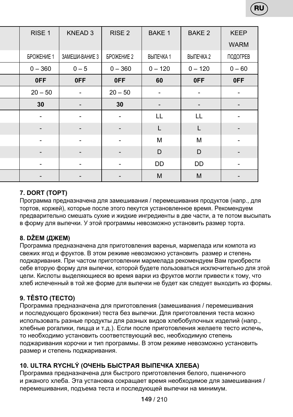 ETA Duplica Vital User Manual | Page 149 / 212