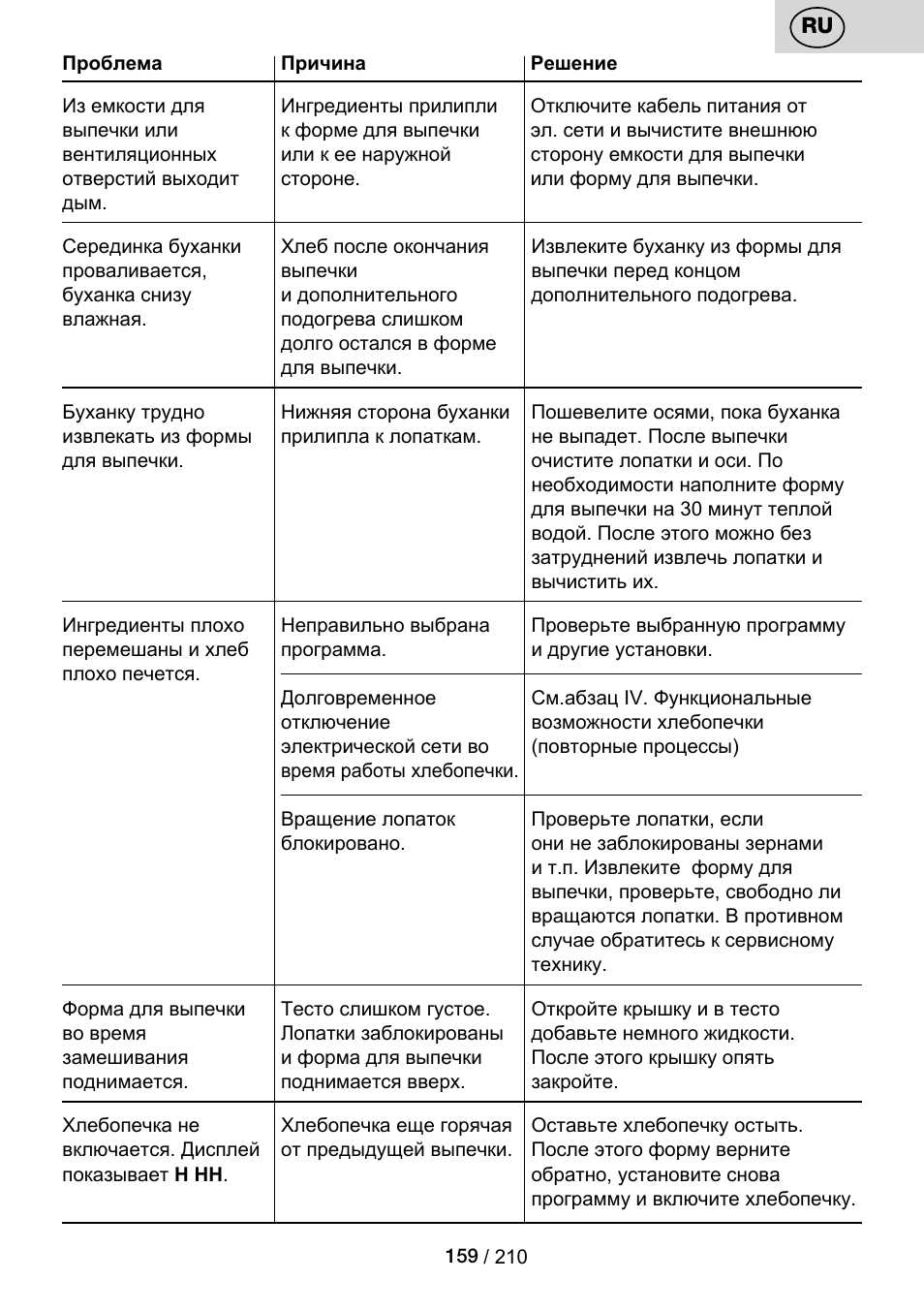 ETA Duplica Vital User Manual | Page 159 / 212