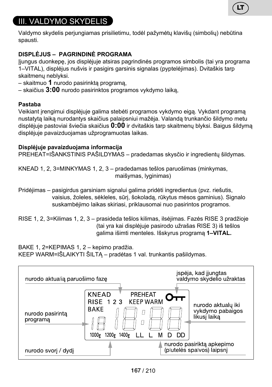 Iii. valdymo skydelis | ETA Duplica Vital User Manual | Page 167 / 212