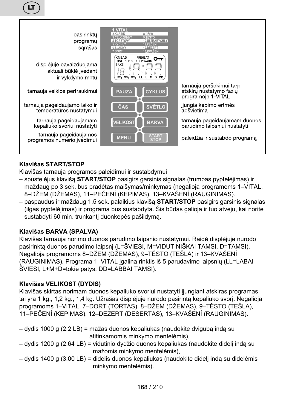 ETA Duplica Vital User Manual | Page 168 / 212