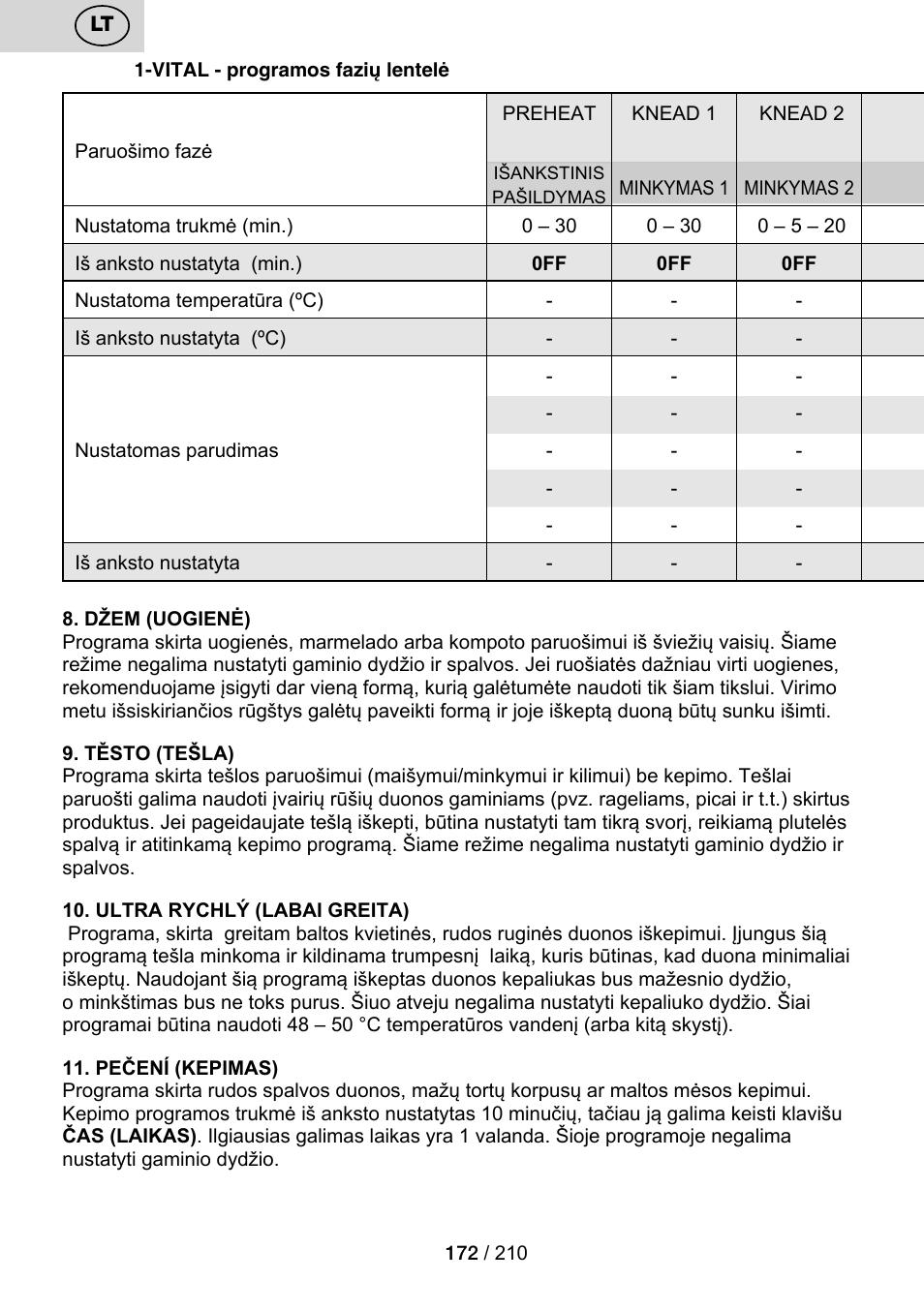 ETA Duplica Vital User Manual | Page 172 / 212