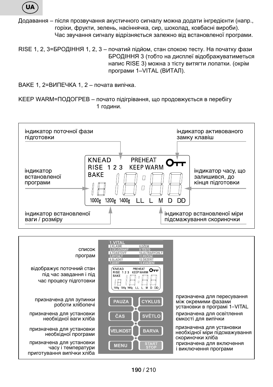 ETA Duplica Vital User Manual | Page 190 / 212