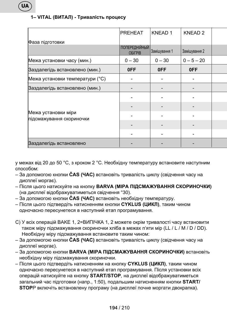ETA Duplica Vital User Manual | Page 194 / 212