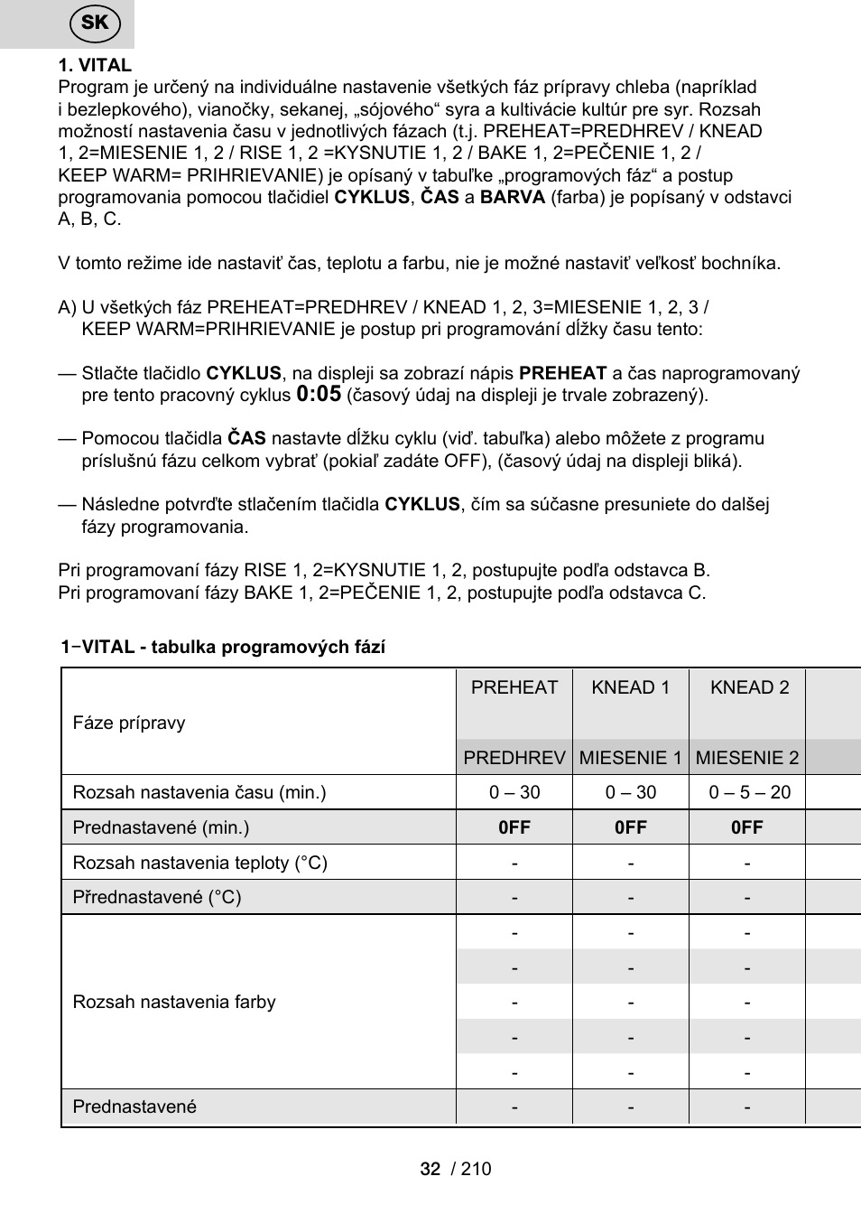 ETA Duplica Vital User Manual | Page 32 / 212