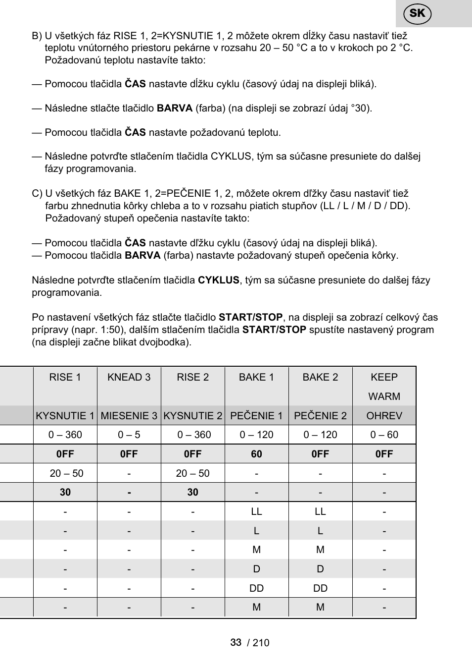 ETA Duplica Vital User Manual | Page 33 / 212