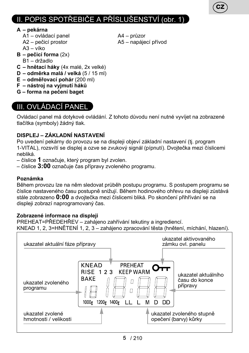 Ii. popis spotřebiče a příslušenství (obr. 1), Iii. ovládací panel | ETA Duplica Vital User Manual | Page 5 / 212