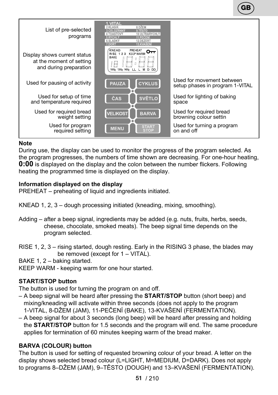 ETA Duplica Vital User Manual | Page 51 / 212