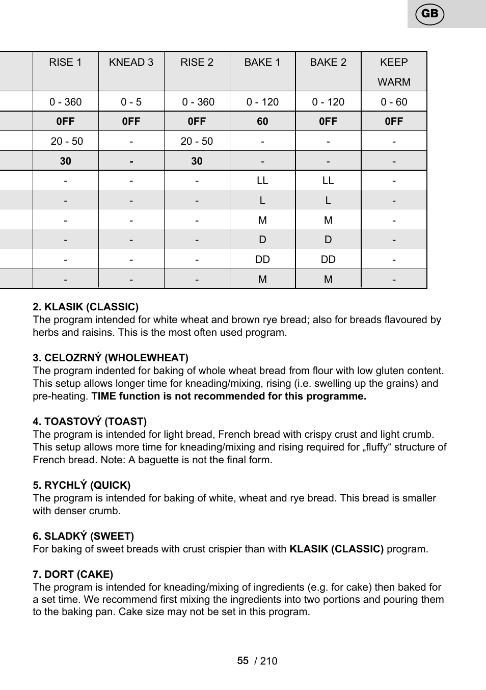 ETA Duplica Vital User Manual | Page 55 / 212