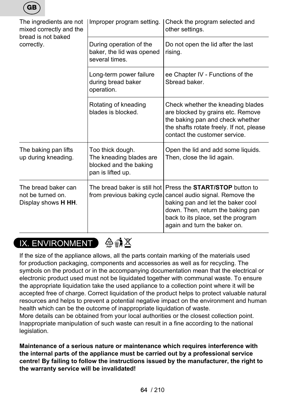 Ix. environment | ETA Duplica Vital User Manual | Page 64 / 212