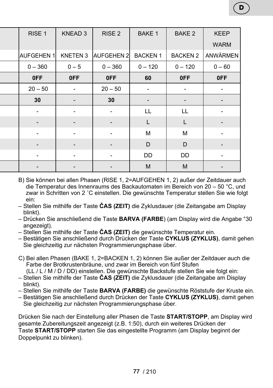 ETA Duplica Vital User Manual | Page 77 / 212