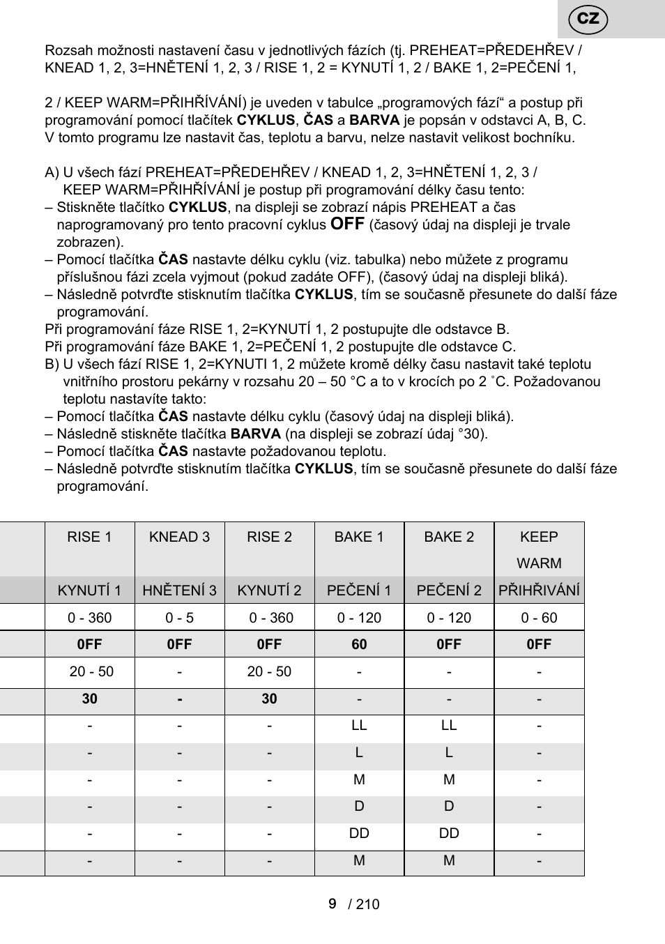 ETA Duplica Vital User Manual | Page 9 / 212