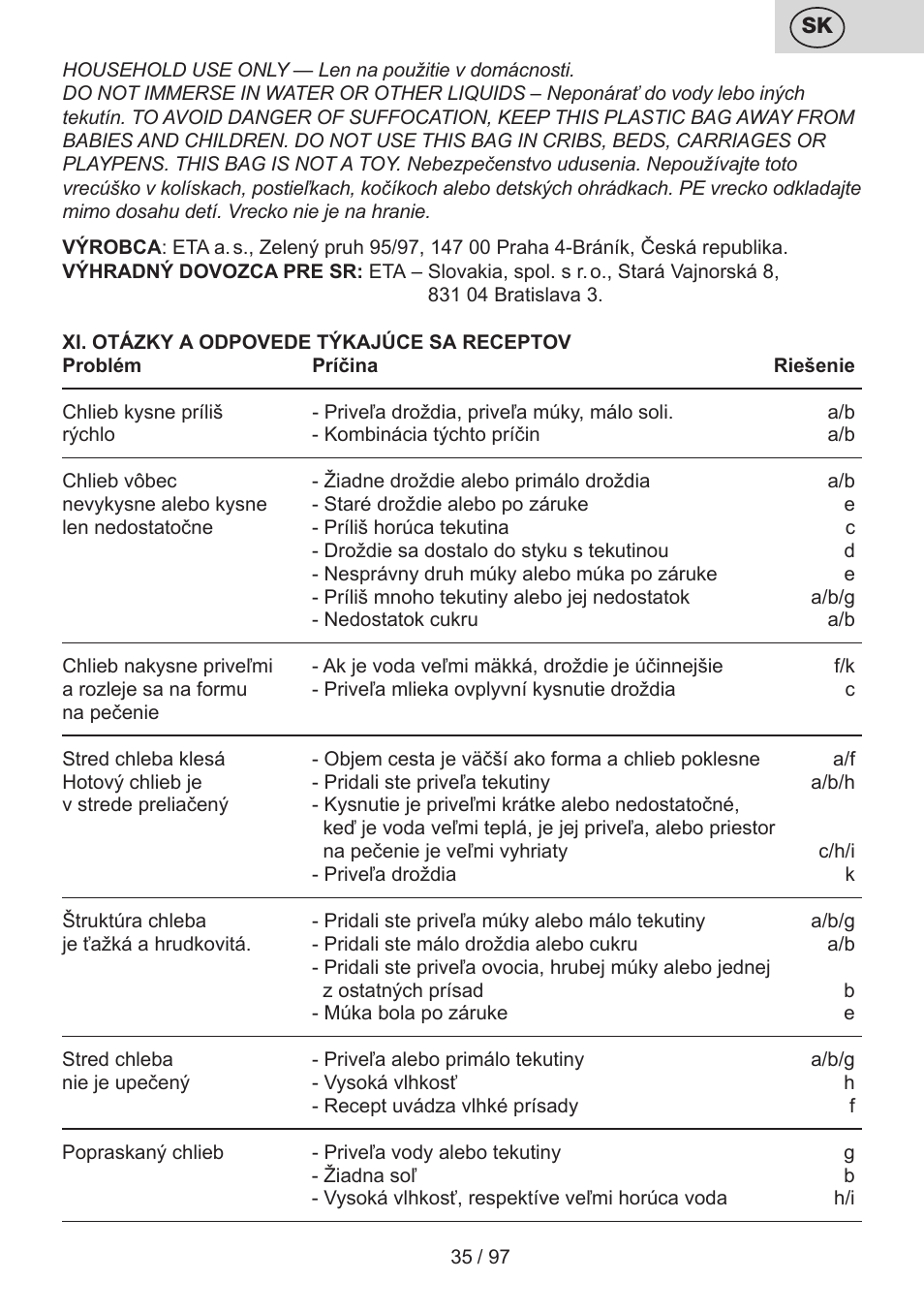 ETA Crustum User Manual | Page 35 / 100