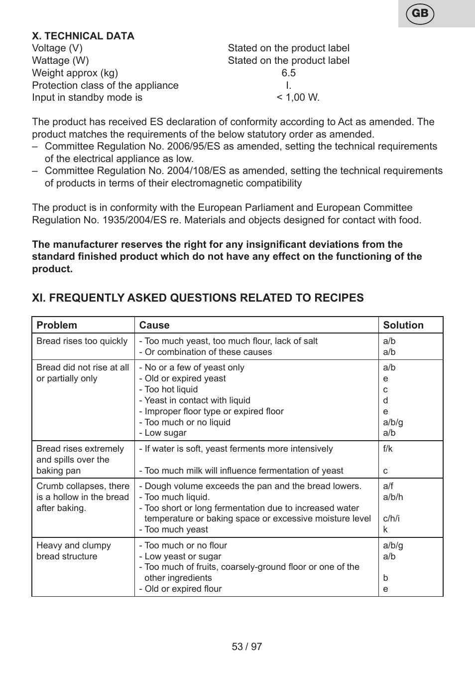 ETA Crustum User Manual | Page 53 / 100
