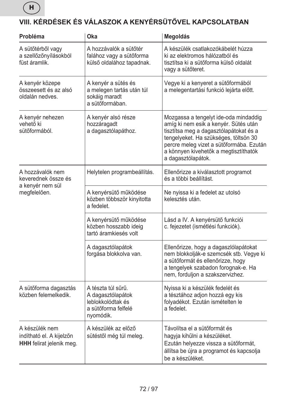 ETA Crustum User Manual | Page 72 / 100