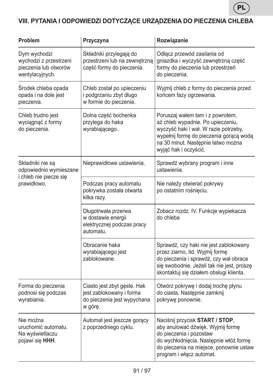 ETA Crustum User Manual | Page 91 / 100