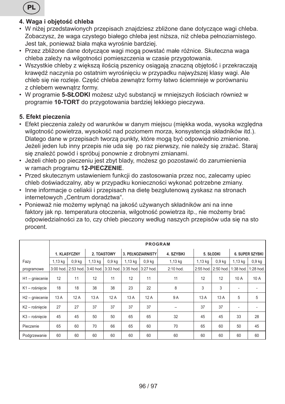 ETA Crustum User Manual | Page 96 / 100