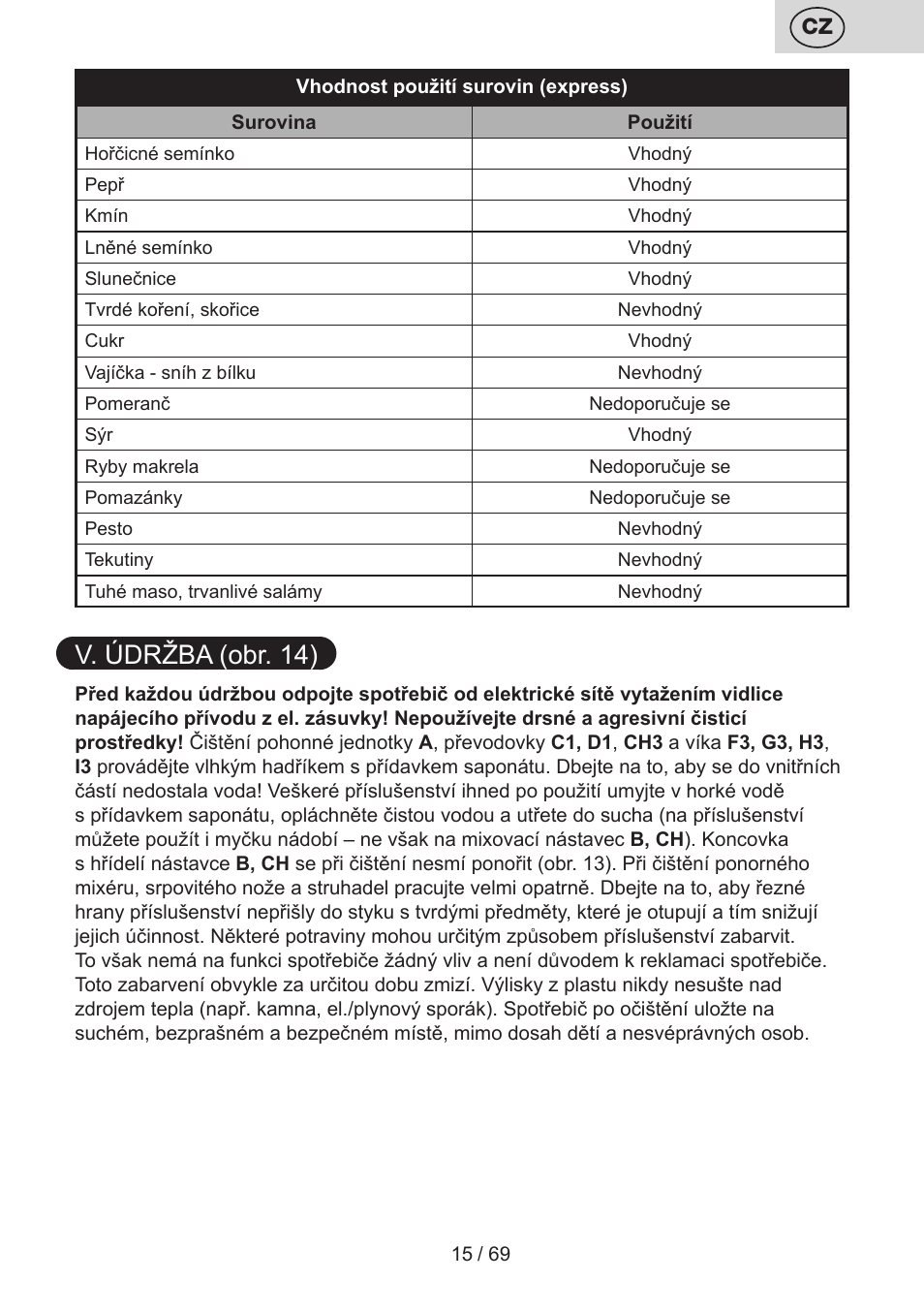V. údržba (obr. 14) | ETA Cabero 4 v 1 User Manual | Page 15 / 72