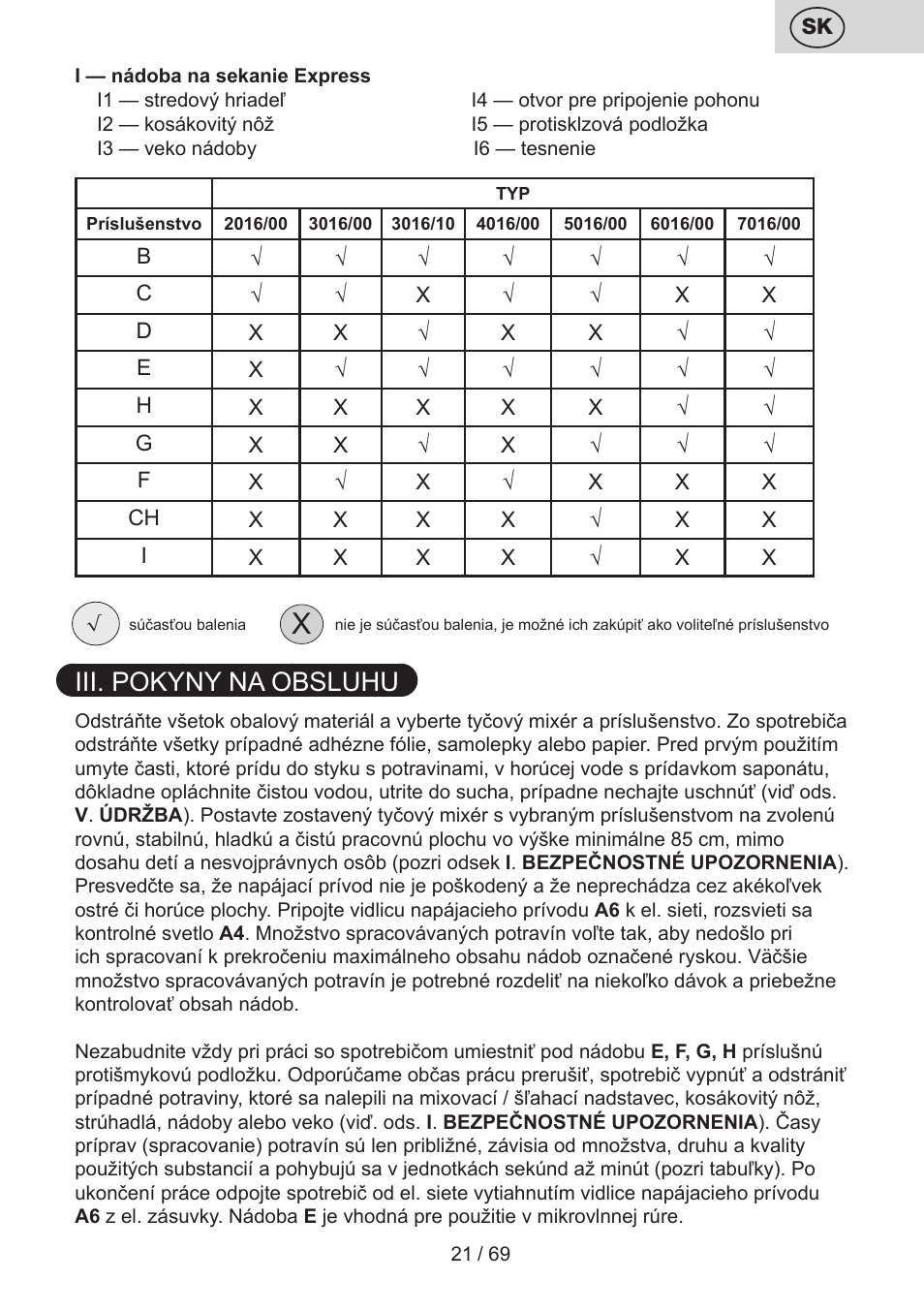 Iii. pokyny na obsluhu | ETA Cabero 4 v 1 User Manual | Page 21 / 72