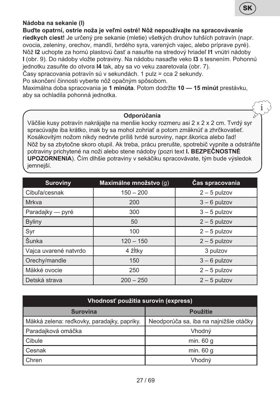 ETA Cabero 4 v 1 User Manual | Page 27 / 72