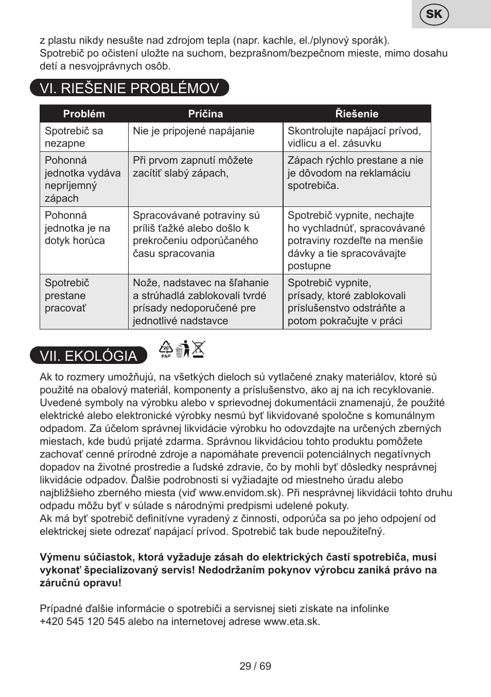 Vi. riešenie problémov, Vii. ekológia | ETA Cabero 4 v 1 User Manual | Page 29 / 72