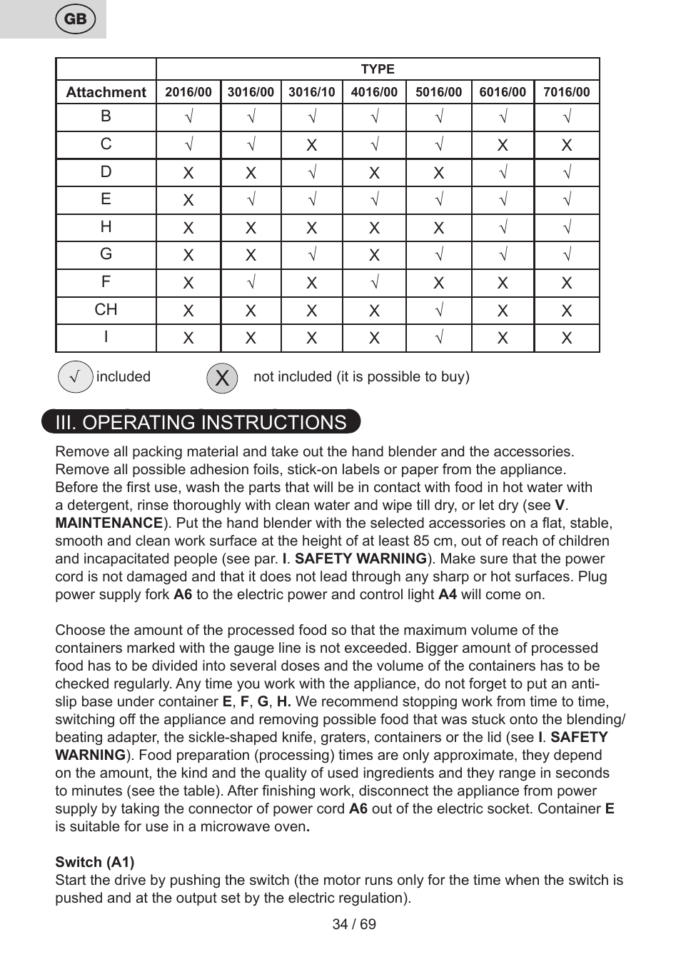Iii. operating instructions | ETA Cabero 4 v 1 User Manual | Page 34 / 72