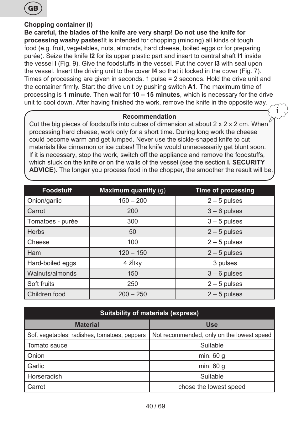 ETA Cabero 4 v 1 User Manual | Page 40 / 72