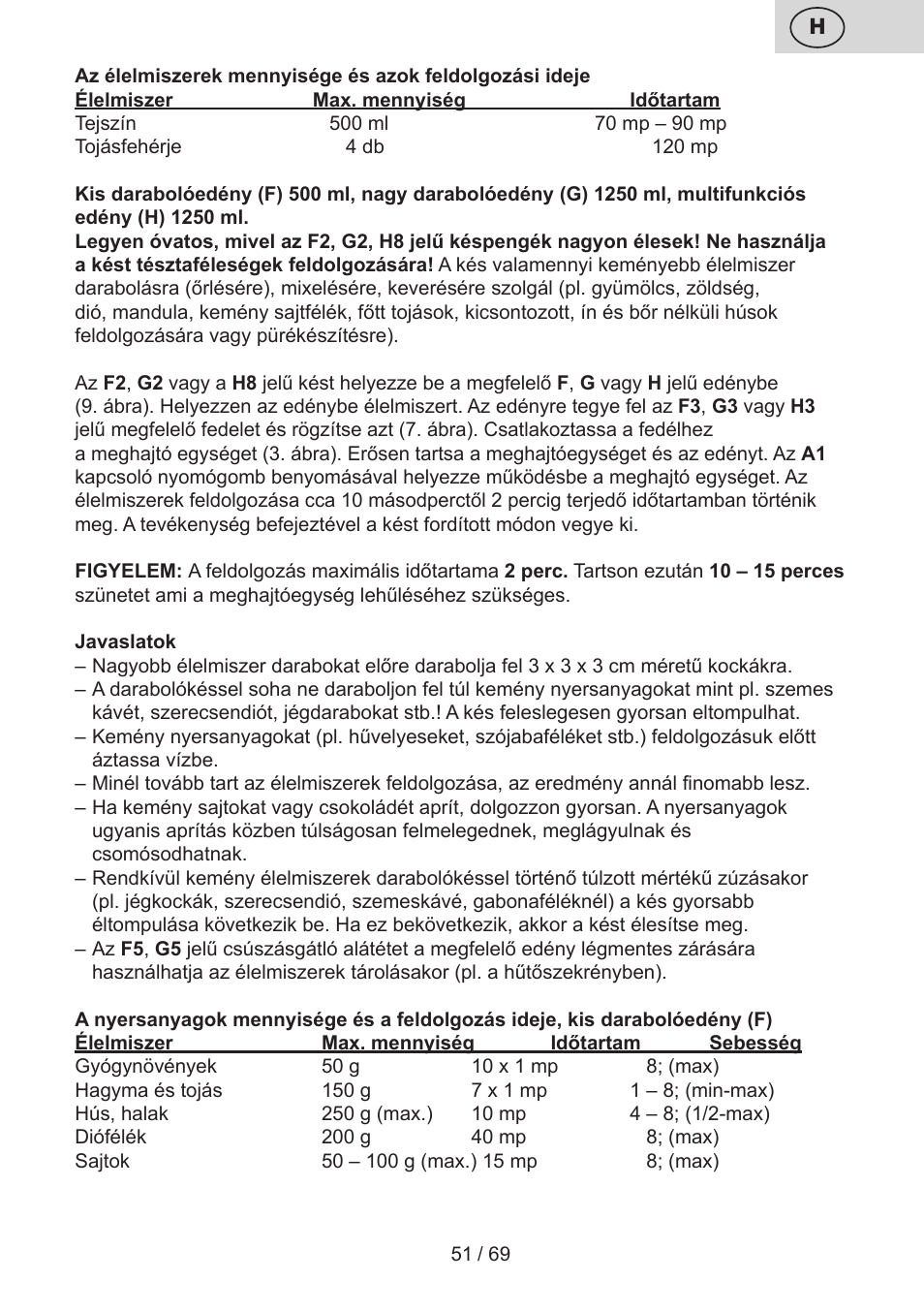 ETA Cabero 4 v 1 User Manual | Page 51 / 72