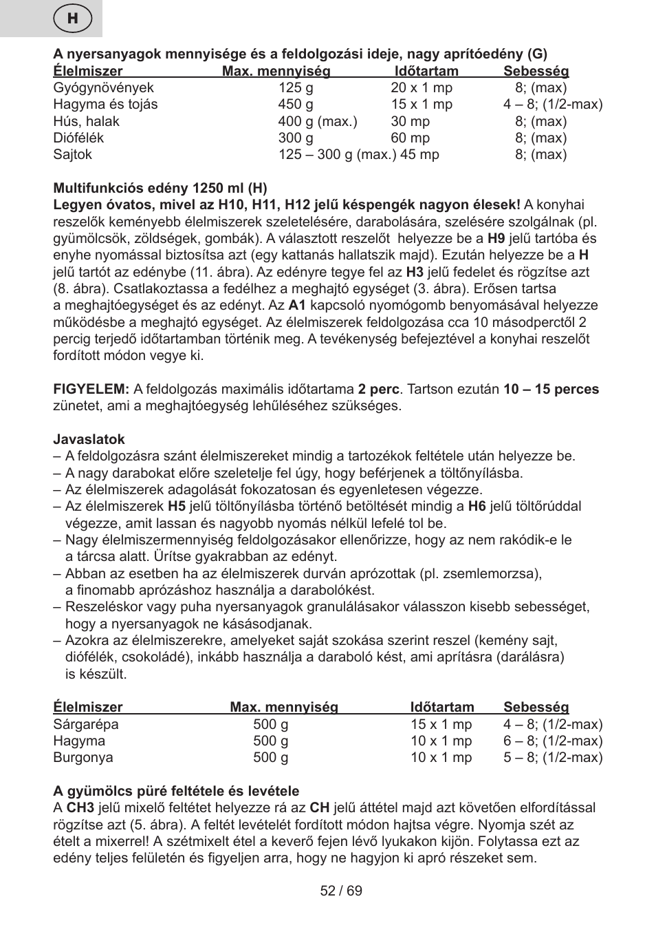 ETA Cabero 4 v 1 User Manual | Page 52 / 72