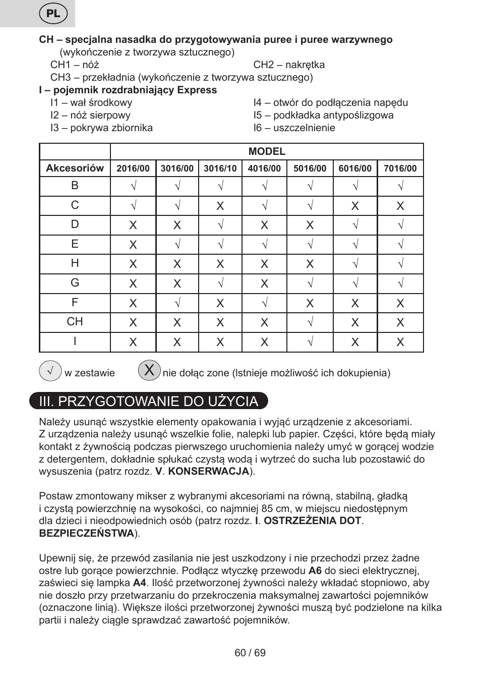 Iii. przygotowanie do użycia | ETA Cabero 4 v 1 User Manual | Page 60 / 72