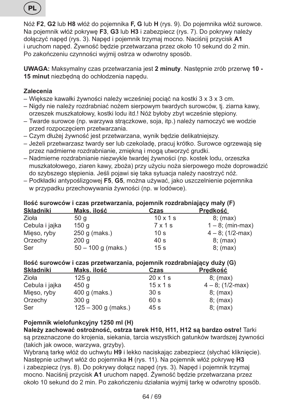 ETA Cabero 4 v 1 User Manual | Page 64 / 72