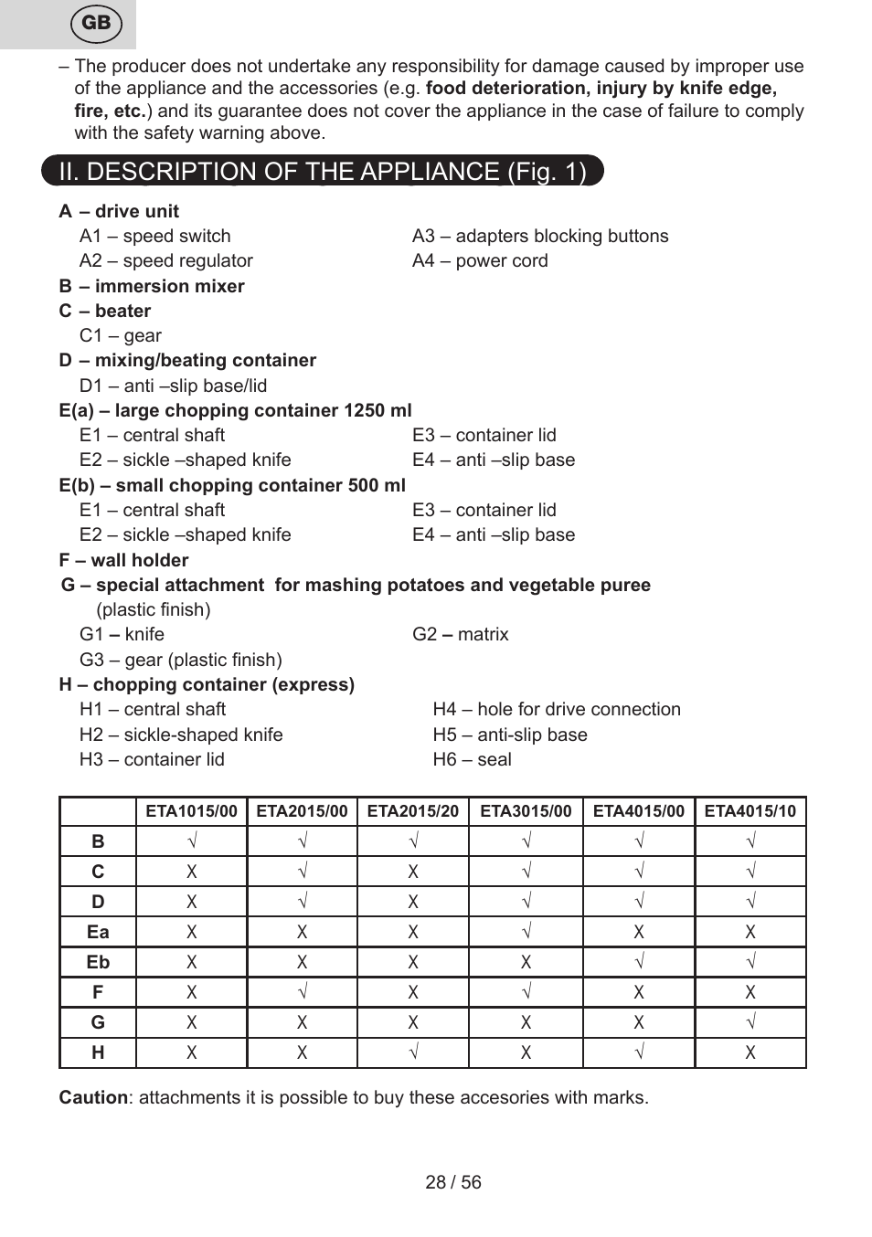 Ii. description of the appliance (fig. 1) | ETA Spesso User Manual | Page 28 / 60