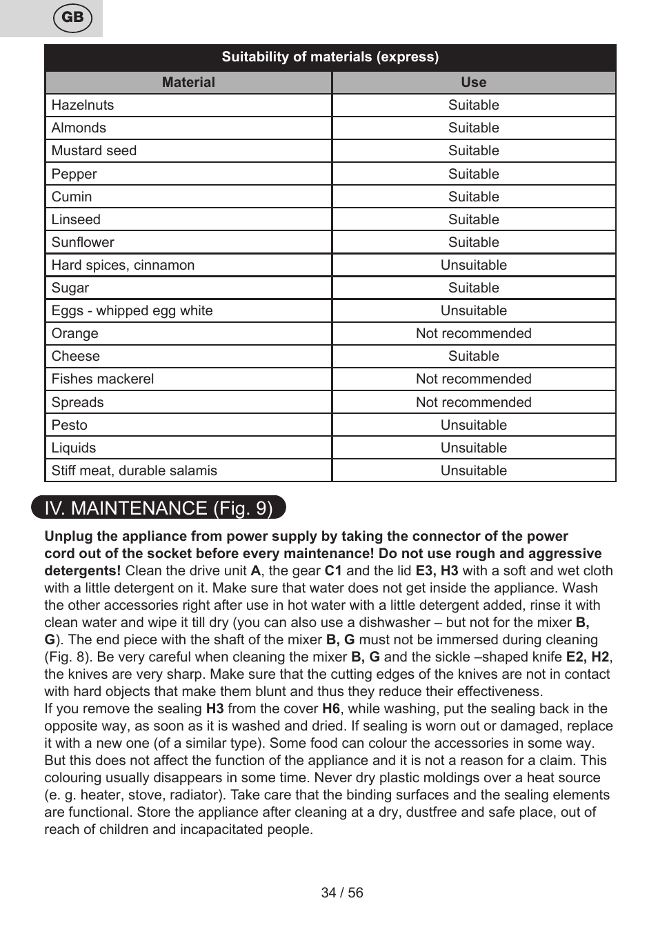 Iv. maintenance (fig. 9) | ETA Spesso User Manual | Page 34 / 60