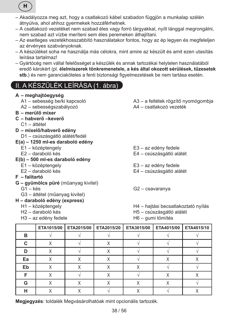 Ii. a készülék leírása (1. ábra) | ETA Spesso User Manual | Page 38 / 60
