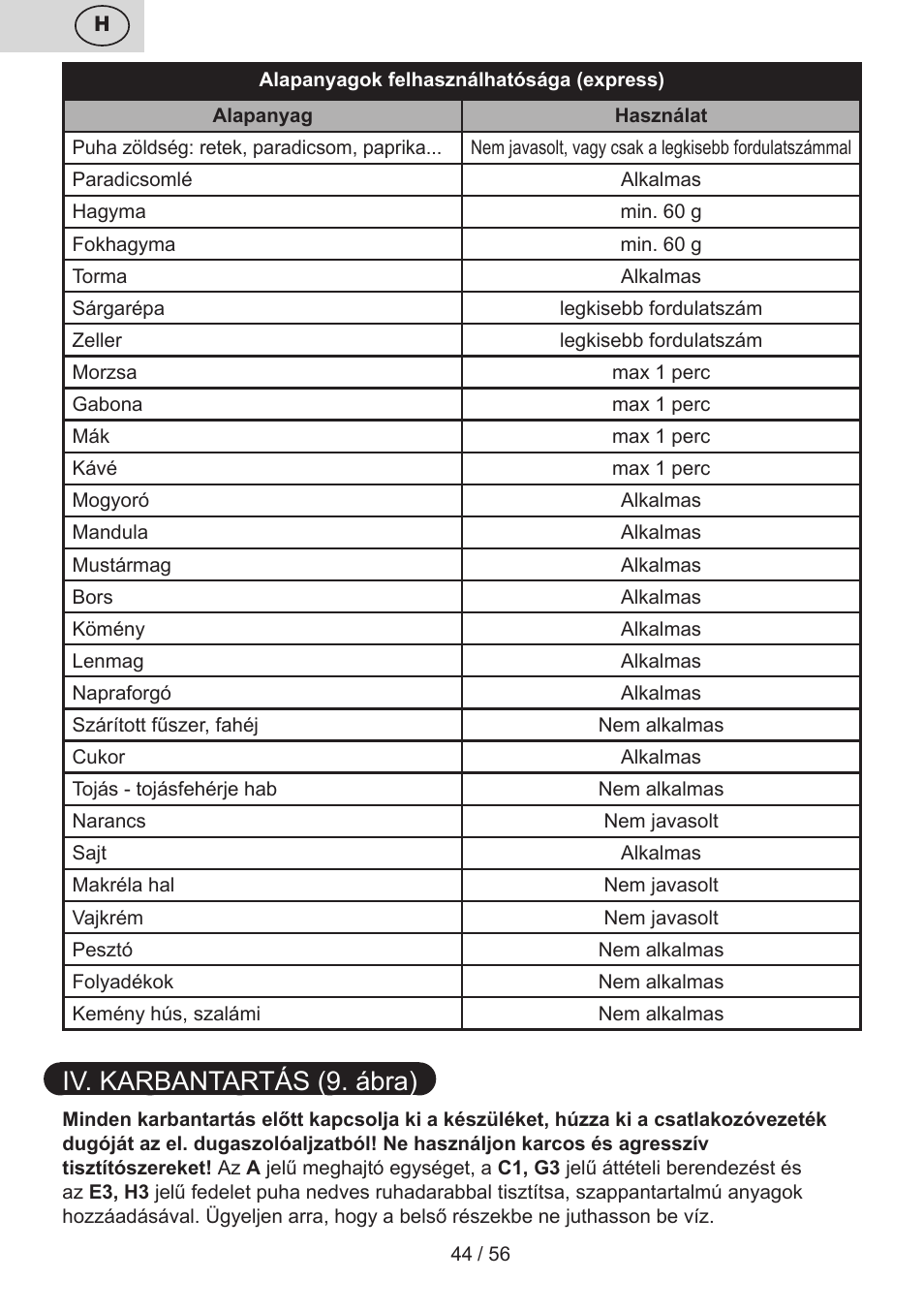 Iv. karbantartás (9. ábra) | ETA Spesso User Manual | Page 44 / 60