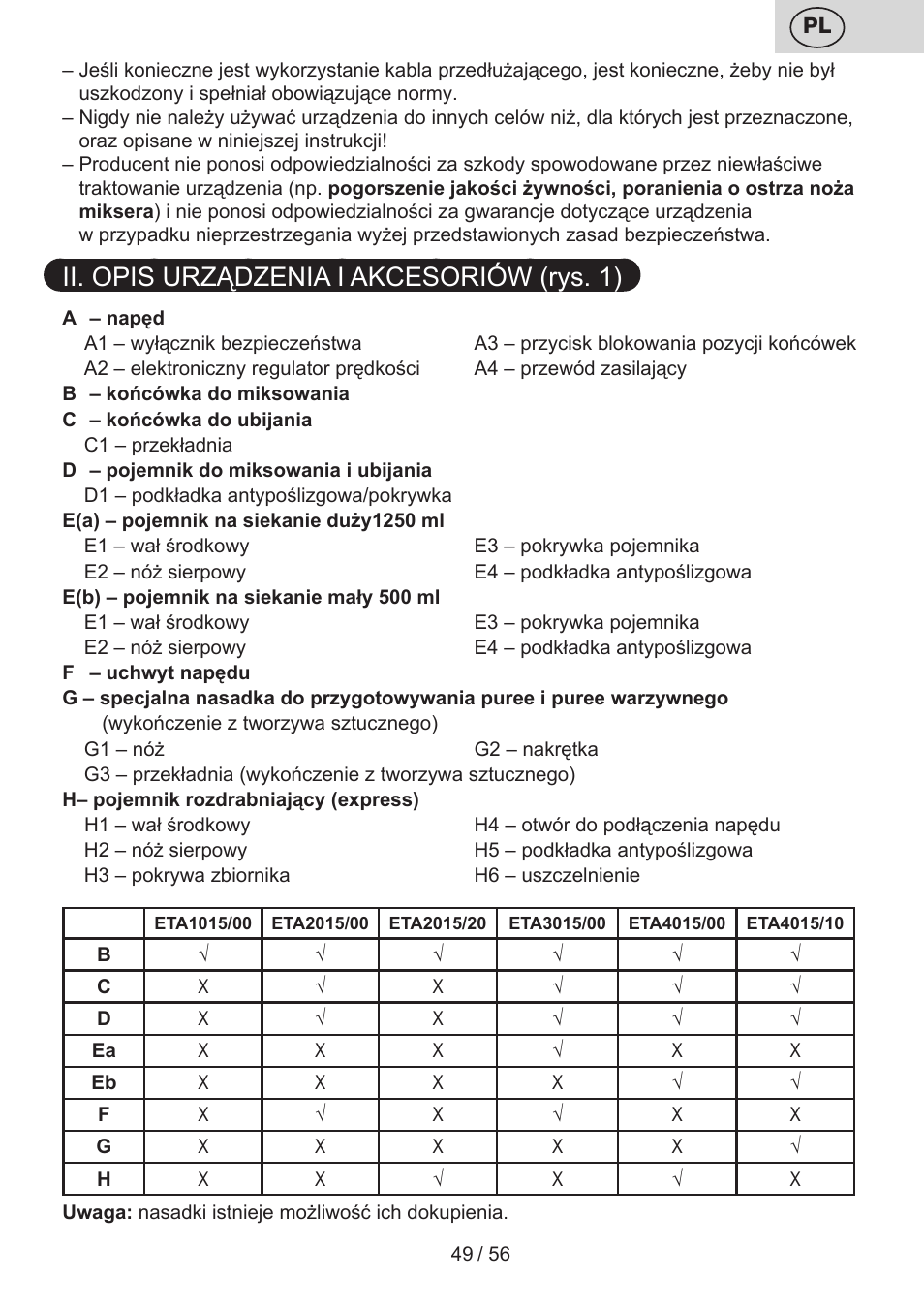 Ii. opis urządzenia i akcesoriów (rys. 1) | ETA Spesso User Manual | Page 49 / 60