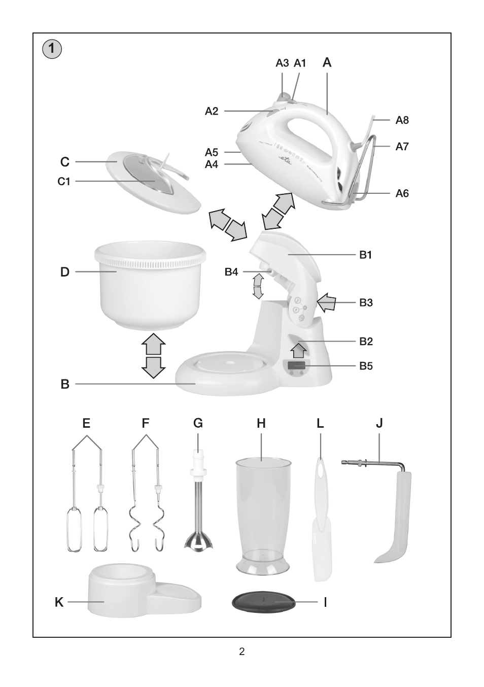 ETA Multiplo User Manual | Page 2 / 68