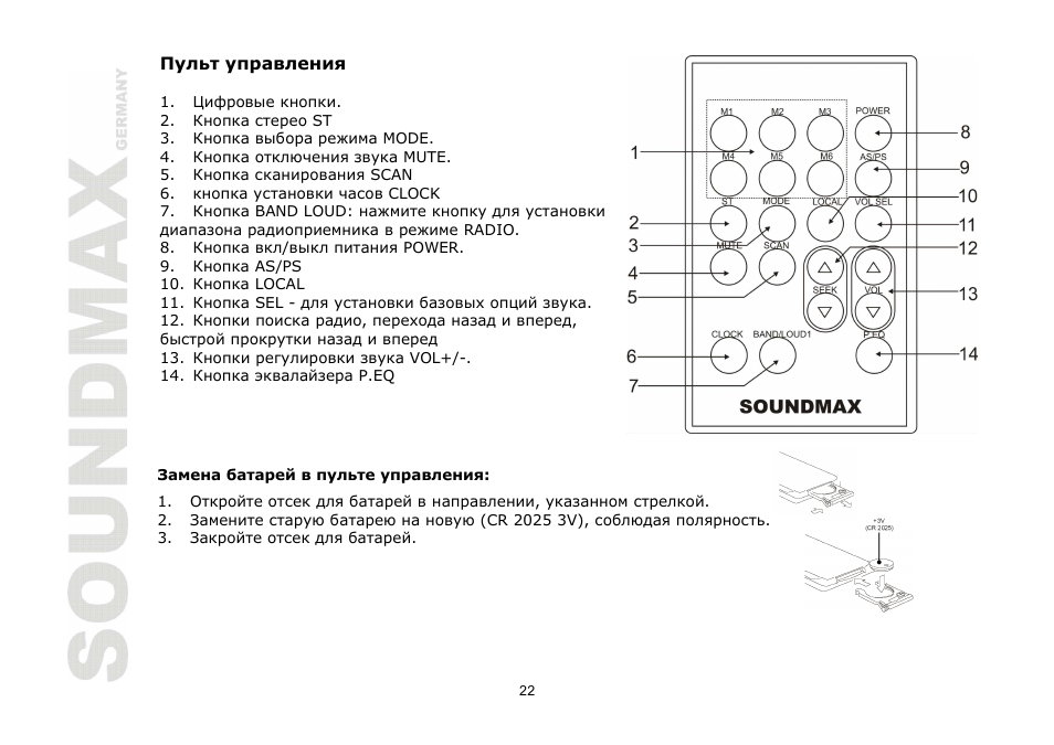SoundMax SM-CCR3030 User Manual | Page 22 / 28