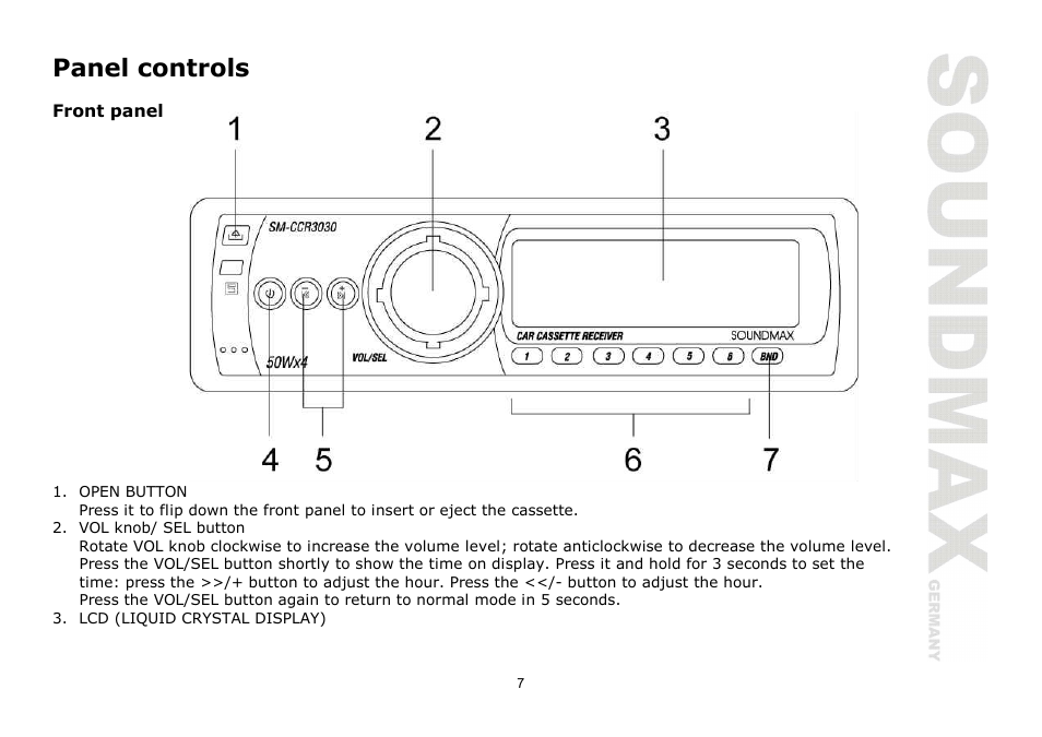 Panel controls | SoundMax SM-CCR3030 User Manual | Page 7 / 28