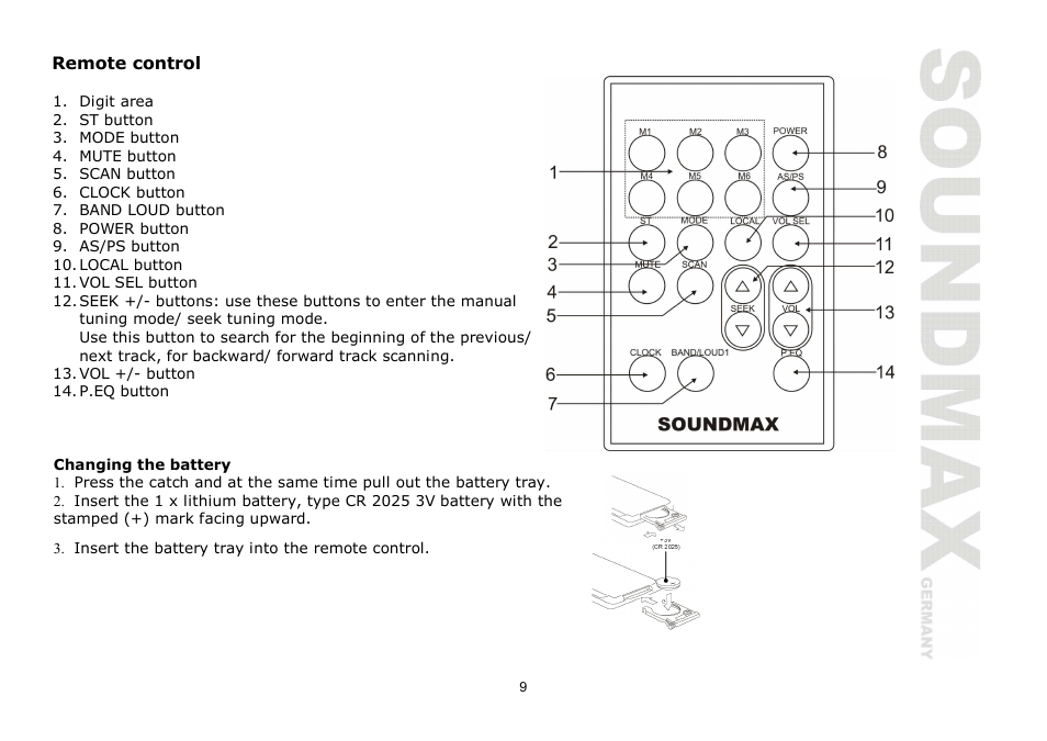 SoundMax SM-CCR3030 User Manual | Page 9 / 28