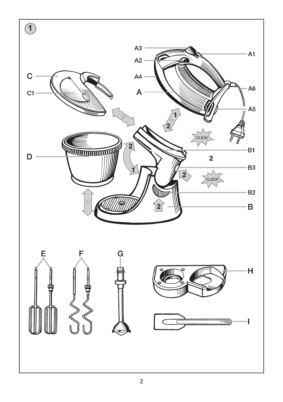 ETA Fresco User Manual | Page 2 / 48