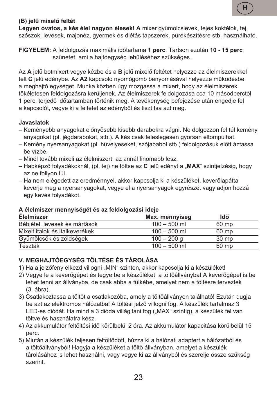 ETA Vassa User Manual | Page 23 / 32